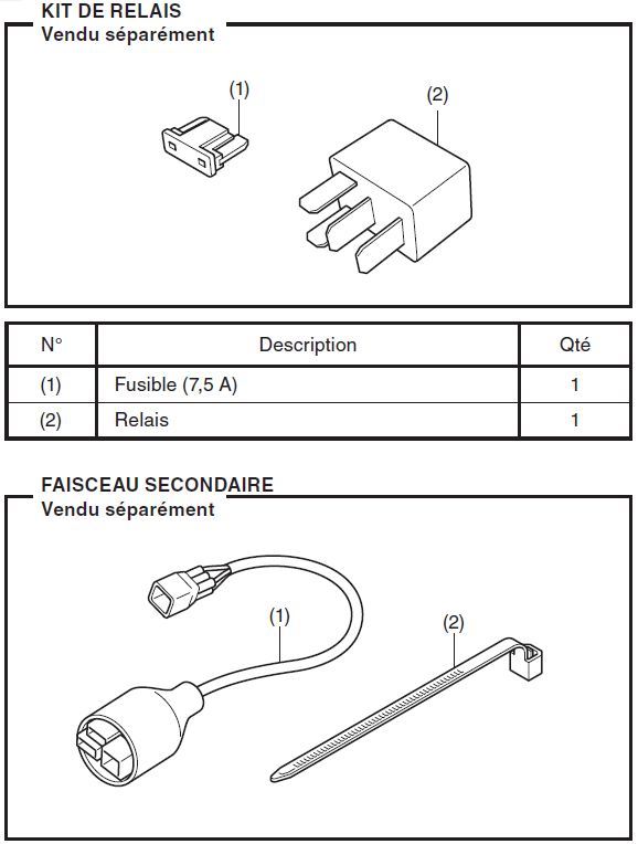 Faisceau access.jpg
