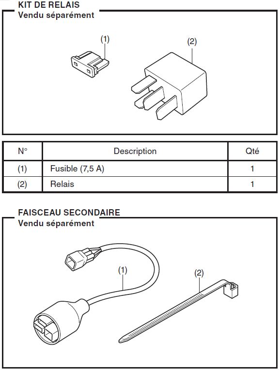 Faisceau access.jpg