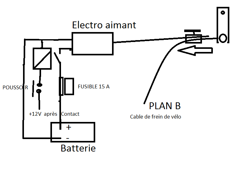 Câblage coffre  v 2.png