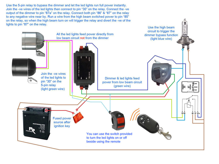 spotlightdiagram3f2d.jpg