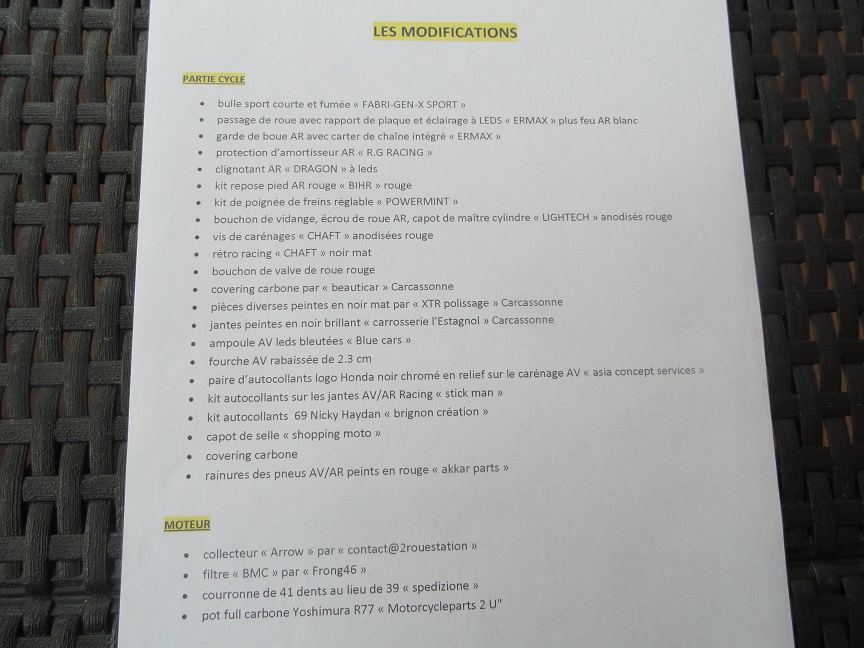 Liste des modifications :