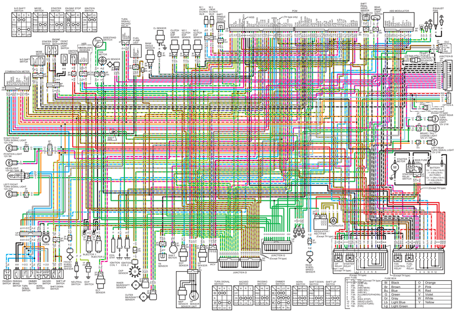 NC750XD Wiring.png