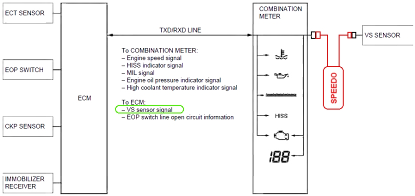 VS-Sensor2.jpg