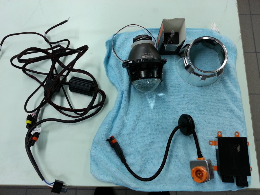 Vue d'ensemble du kit