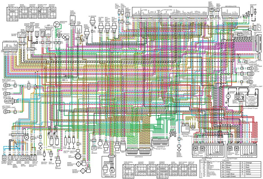 Schéma électrique NC750X.jpg (1018.18 Kio) Vu 9225 fois Schéma électrique NC750 ( à vérifier )