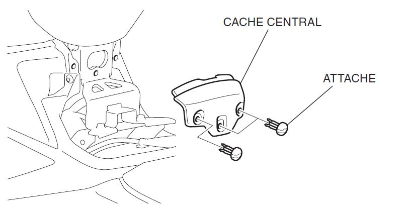 Démontage Cache