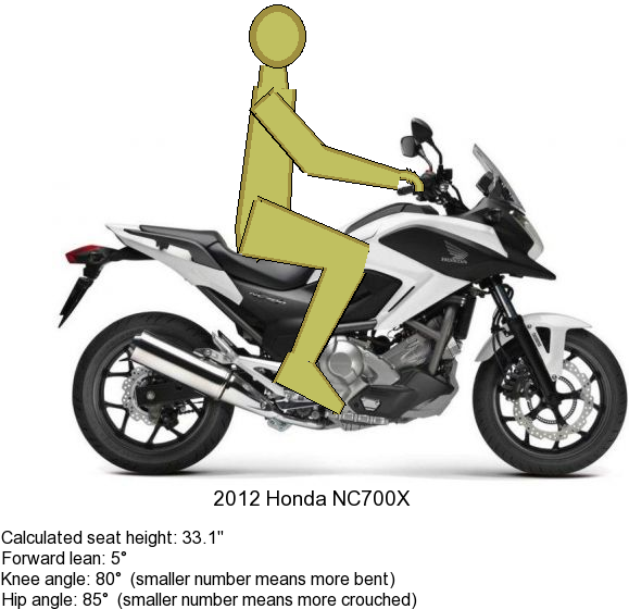 position nc700x.png